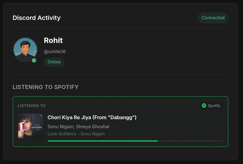 Discord Lanyard Activity